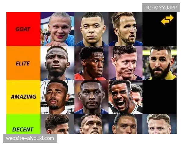 西甲非传统中锋位置进球占比达44%，较三年前上升12个百分点